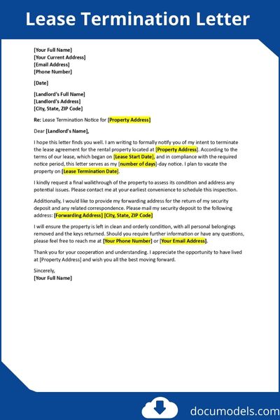 Lease Termination Letter
